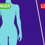 8 Things About Your Body That Could Predict a Longer Life