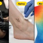 Tattoo Pain Chart 2026: Every Spot Ranked Least to Most Painful