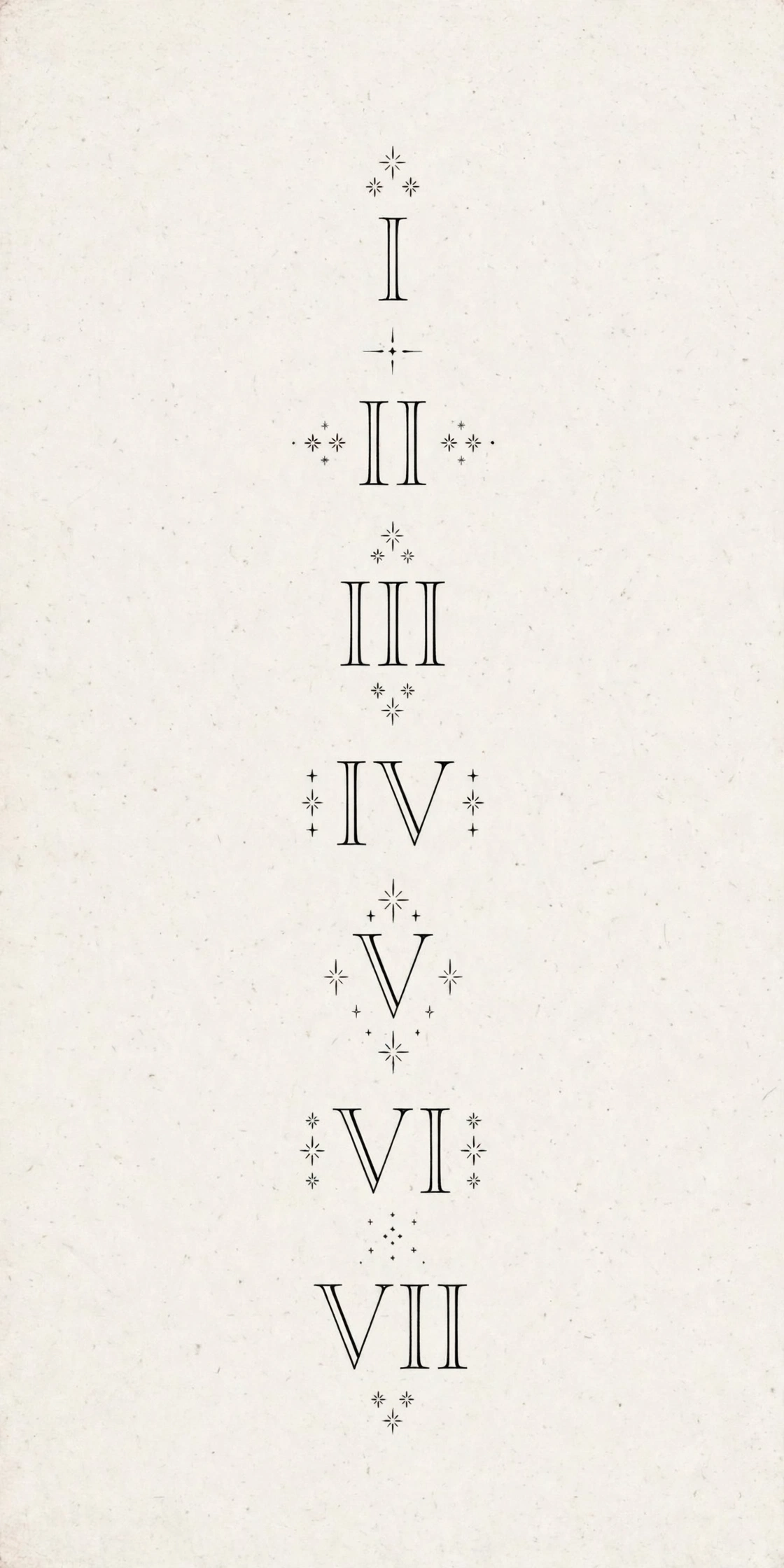Roman Numerals thigh tattoo for women